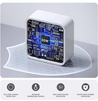 30W PD Charger For Iphone